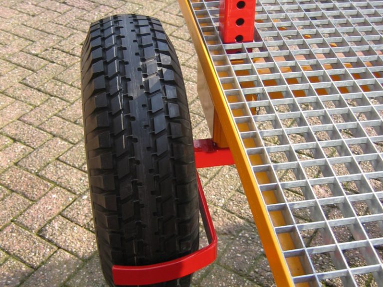Roues de jauge à l’avant