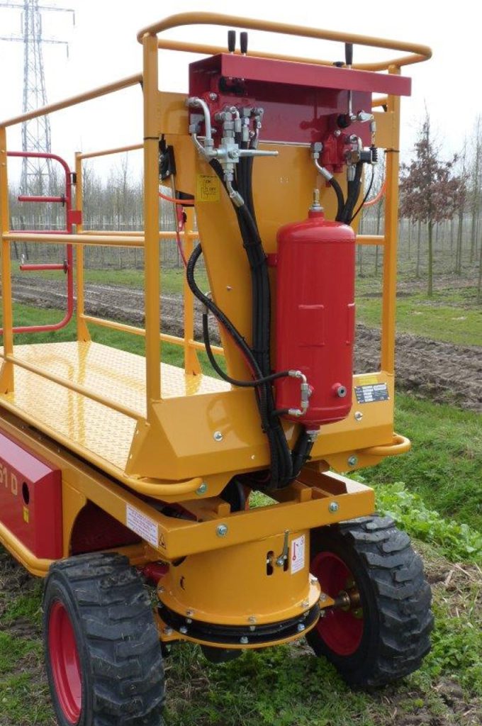 Compresseur - Plateforme de taille